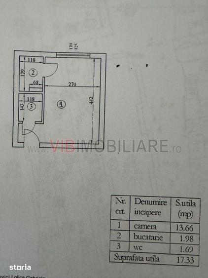 Garsonieră semidecomandată, mobilată în Centrul Civic