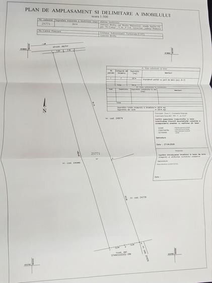 Spațiu comercial, în Brebu