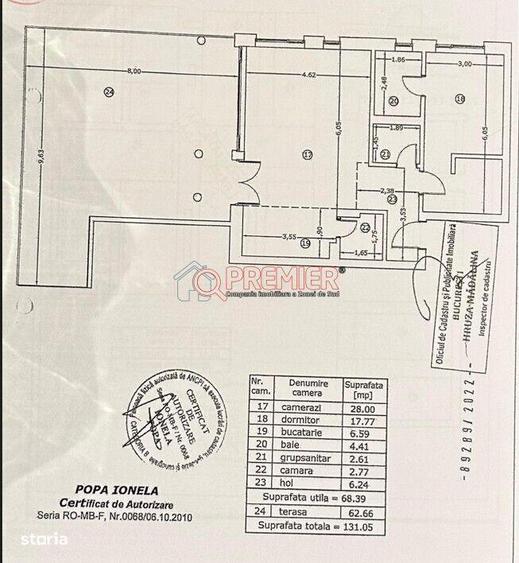 PENTHOUSE - Timpuri Noi - 2 camere + terasa - 1