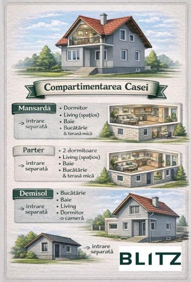 Casă individuală cu 9 camere cu Teren 1005 Mp în Ampoi 3