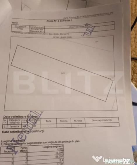 Teren în Central