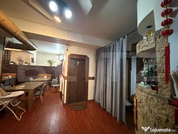 Spațiu comercial, de 120 mp, în Nicolae Titulescu