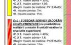 Teren Intravilan, 10000 mp, constructie case si blocuri, Sanandrei!