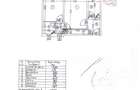 2 camere Bloc Perla, Dorobanti, mobilat, utilat