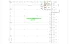 Hale de la 1000mp la 4470mp, zona Metro, Bratuleni