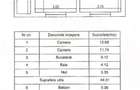 FARA COMISION ap 2 camere mobilat elegant utilat centrala gaz la cheie - 5