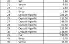 Depozit frig congelate Constanta Ovidiu - 12