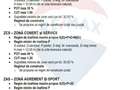 DE VÂNZARE|Teren Sânpetru - REZIDENTIAL/COMERCIAL -  comision 0% - 7