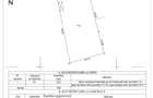 Oportunitate! Techirghiol, teren 923 mp., ideal constructie, investitie! - 10