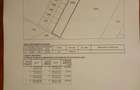 Proprietar, vand loturi teren: 5026mp si 6888mp latime 26 si 34m, Vidra jud. Ilfov - 5