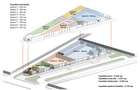 Proiect Comercial | Teren Intravilan 4.493 mp – Dubla Deschidere | Magurele - 5