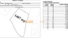 Teren Baneasa Residential Park | 1407 mp | Iancu Nicolae | BSB |