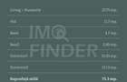 Apartament Premium - 3 camere, Andrei Muresanu - 0 % Comision - 7