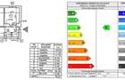 3 camere 70 mp, mobilat, Titan, Bd. Theodor Pallady, Sector 3