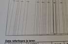 Vand teren extravilan 13.060 m2