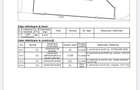 Teren Construcții de 6800 mp, în Iancu Nicolae - 2
