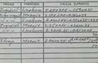 Garsonieră decomandată în Uverturii - 8