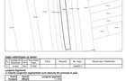 Teren de vanzare Sat Corusu, comuna Baciu 3484mp - 3