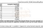 Teren Construcții de 2900 mp, în Sopor - 6