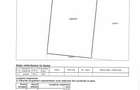 Teren superb de 533mp construibil zona perfecta Brasov
