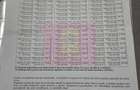 Terenuri cu potential logistic si industrial, Albota, Arges, langa DEx - 13