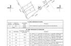 Spatiu industrial -  depozitare hale Baza Receptie Ghimpati Giurgiu