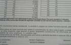 Teren mixt de vanzare, 5296 mp, acces asfaltat - 3