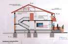 Proiect complet construc?ie casa - arhitect autorizat