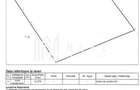 Teren intravilan 9275 mp I Constructii I Investi?ie I Sibiu - 3