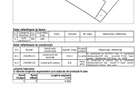 Casa de vanzare in Domenii. 246 mp teren, deschidere 10m, POT 65% - 1