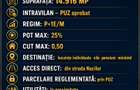 Vânzare loturi teren intravilane Limanu Vama Veche minim 500 mp. PUZ - 11