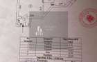 Apartament 2 camere zona  Piata Unirii