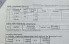 Vand teren Jud.Salaj Com.Ip (Ipp) - 12