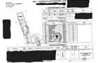 Teren Intravilan- industrial Pantelimon- Padurea Pustnicu- DN3 - 1