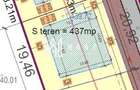 Teren intravilan 437 mp | Sura Mica | PUZ aprobat