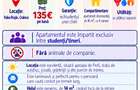 Inchiriez camere intr-un apartament de 4 camere decomandat ! Super pret !