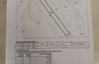 Teren Ghimpati DN6 Ideal Afacere - 3