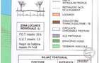 Teren intravilan de 24700 mp, în Sărulești - 3