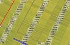 Teren agricol 2,31 ha, comasat, acces drum Smeeni, Buzau - 2