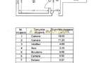 2 Camere de vanzare | Primaverii | Centrala | 0% Comision | Gradina