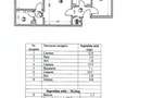 Tomis 3, apartament 3 camere, etaj 3, vanzari Constanta - 2