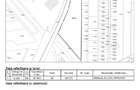 Teren Construcții de 30000 mp, în Agigea - 2