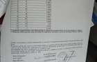 Tatarasi  la 300m de statia Dispecer corp de CASA SC 54mp TEREN 163mp - 9