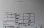 Apartament 2camere - 1