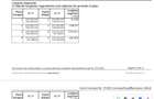 9,18 ha intravilan cu AC 6,6 MW fotovoltaic |Uliesti Dambovita |Oportu - 1