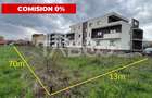 Teren COMISION 0% 890 mp intravilan de vanzare zona Lazaret Sibiu