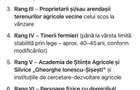 CLUJ- FLORESTI - TEREN 6,500 mp- deschidere 22 ml - 3