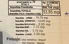 Apartament cu 2 camere decomandat în 1 Decembrie 1918 - 11