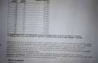Fundulea ,2,4 Ha. ideal Spital , Clinici.. - 5