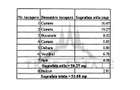 Apartament 2 camere, decomandat, in bloc reabilitat pe Calea Mosilor - 10